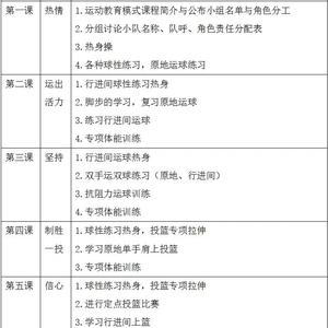 青少年篮球队训练计划